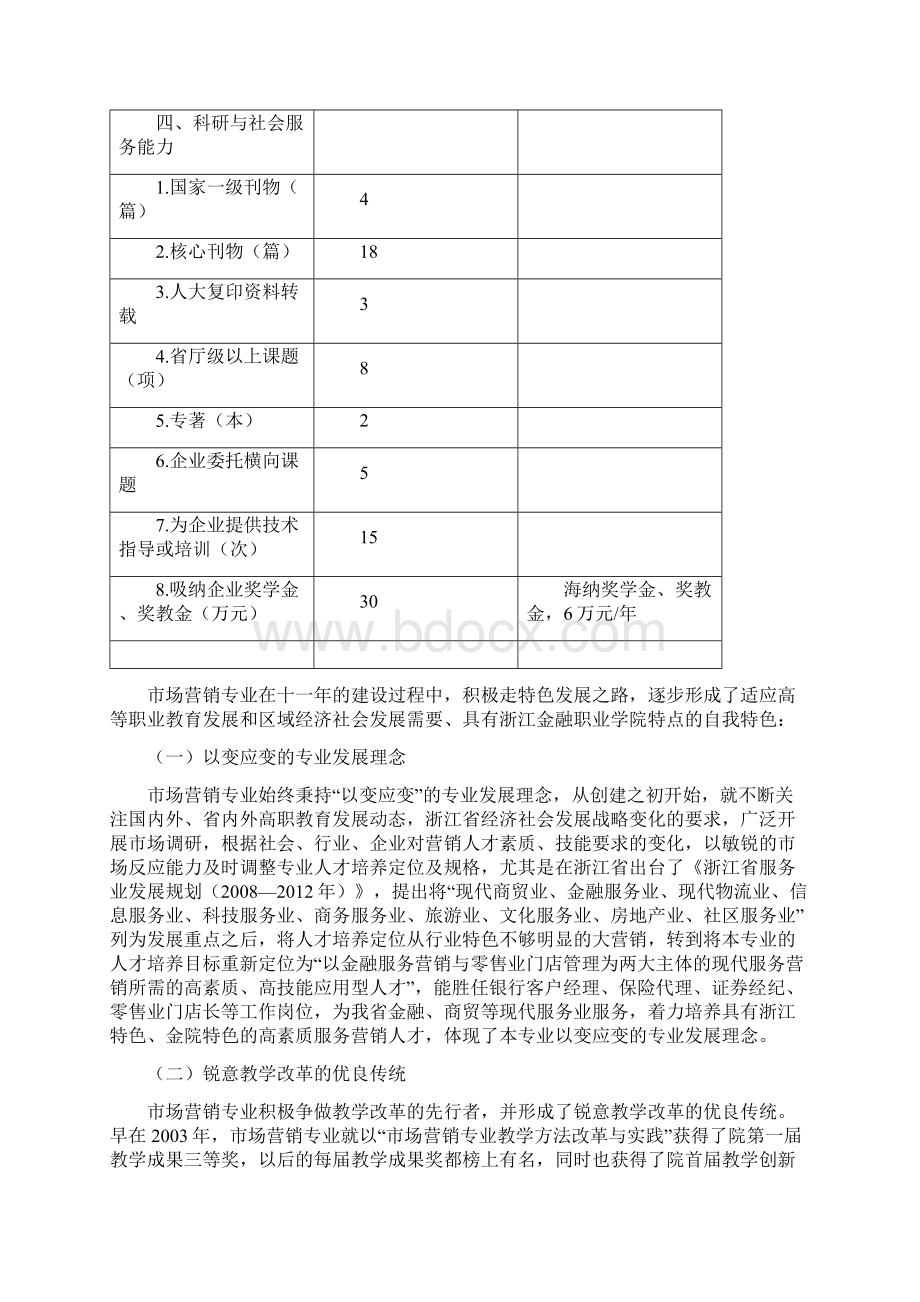 浙江金融职业学院市场营销专业建设方案.docx_第3页