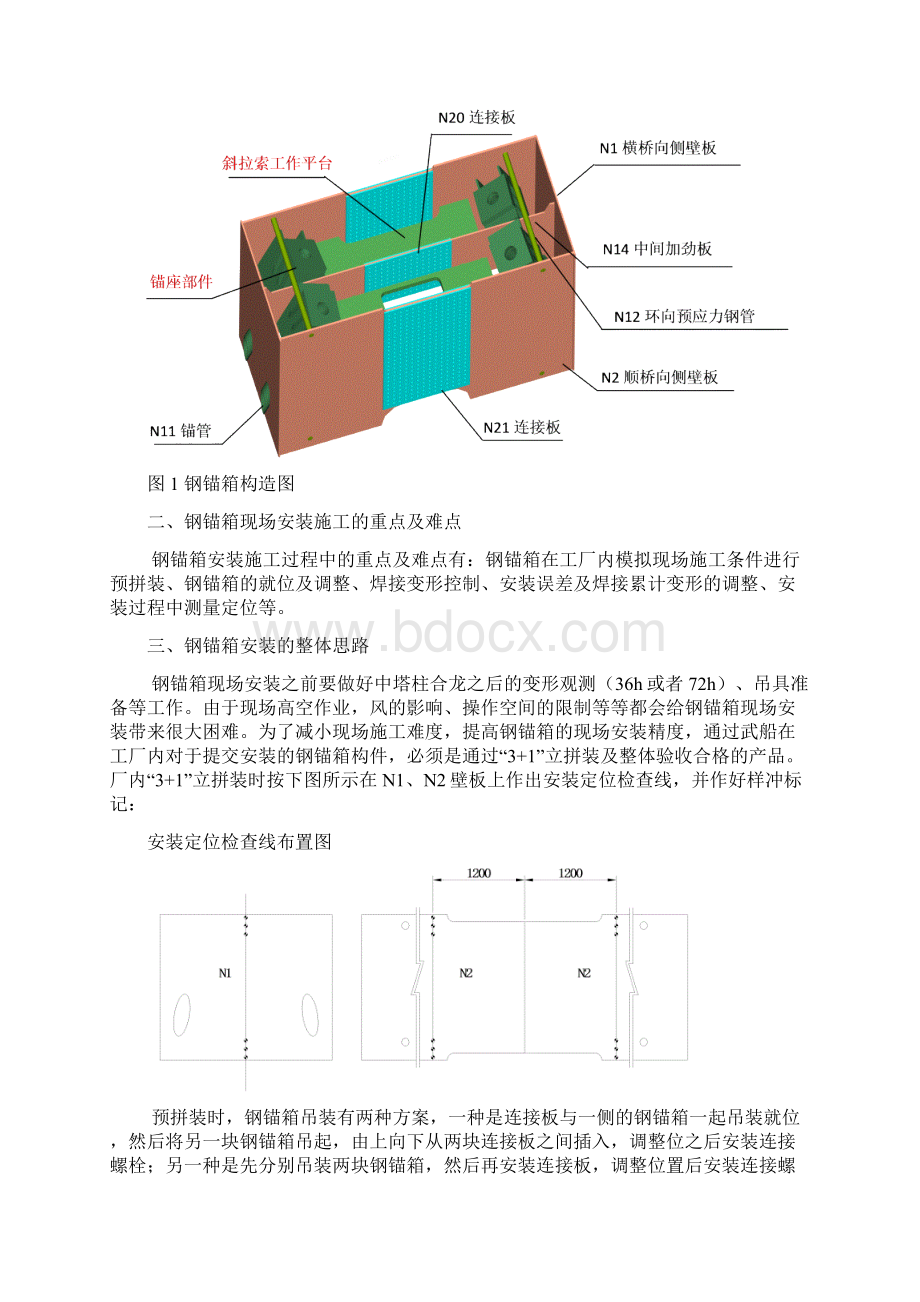 某大桥主塔钢锚箱安装施工方案.docx_第3页