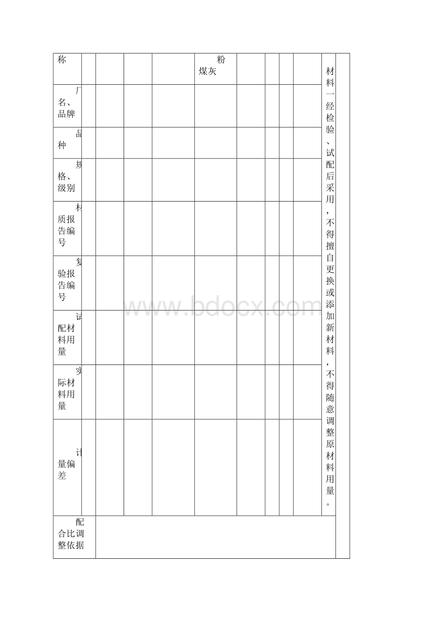 商品混凝土出厂合格证等新.docx_第3页