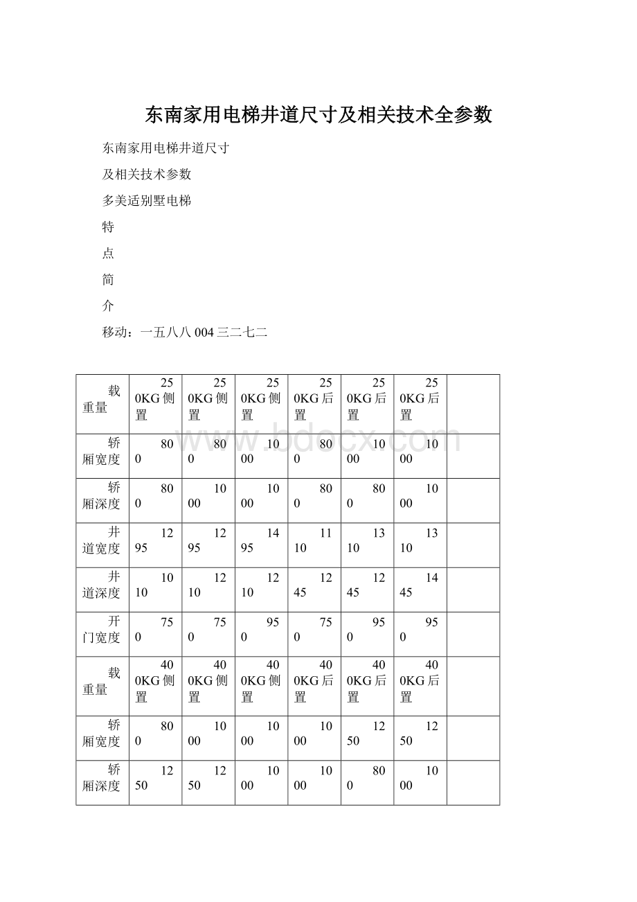 东南家用电梯井道尺寸及相关技术全参数.docx_第1页