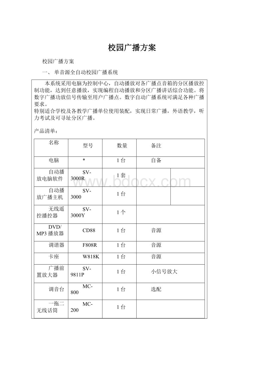 校园广播方案Word文档格式.docx