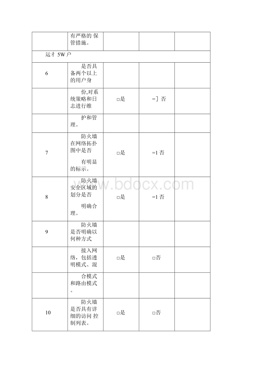 信息安全系统巡检报告材料Word下载.docx_第2页