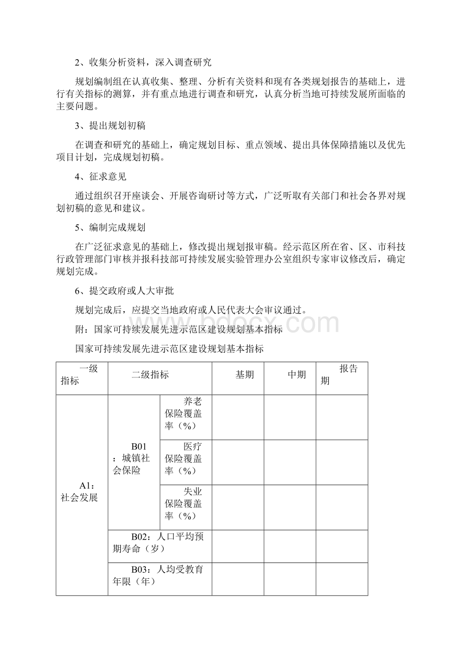 国家可持续发展先进示范区建设规划编制指南.docx_第3页