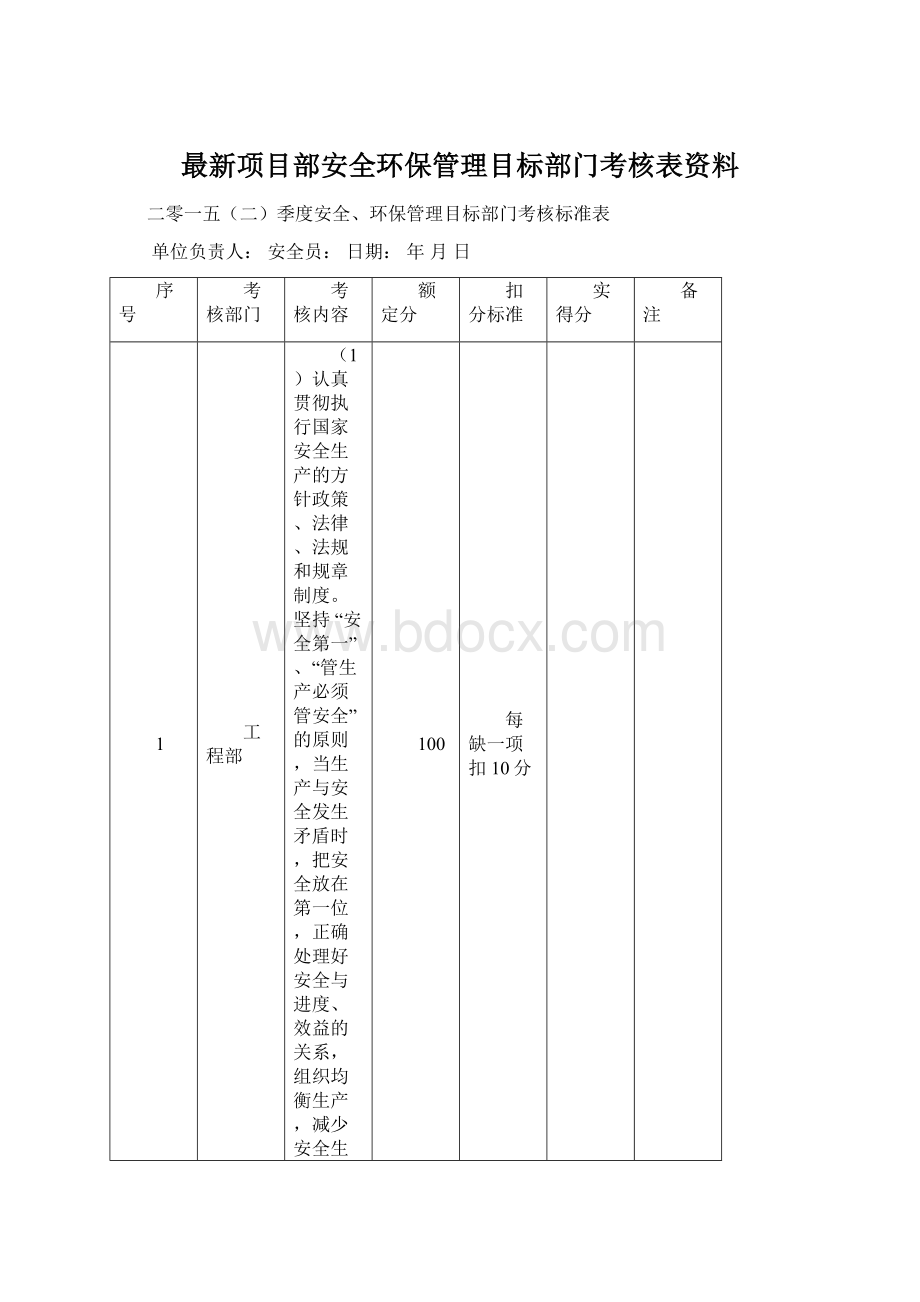 最新项目部安全环保管理目标部门考核表资料Word格式.docx