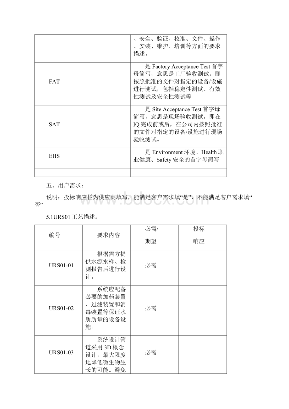 纯化水系统用户需求URSWord格式文档下载.docx_第3页