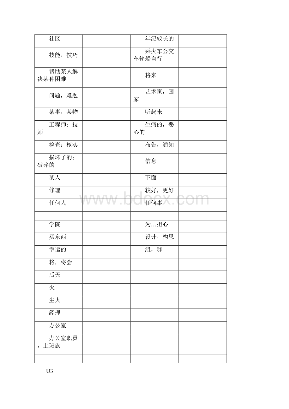 牛津译林版七年级下册英语单词表默写用.docx_第3页