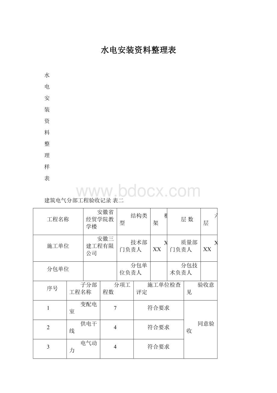 水电安装资料整理表Word文档下载推荐.docx