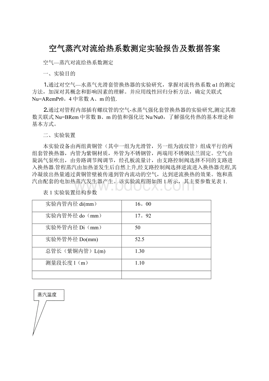 空气蒸汽对流给热系数测定实验报告及数据答案.docx