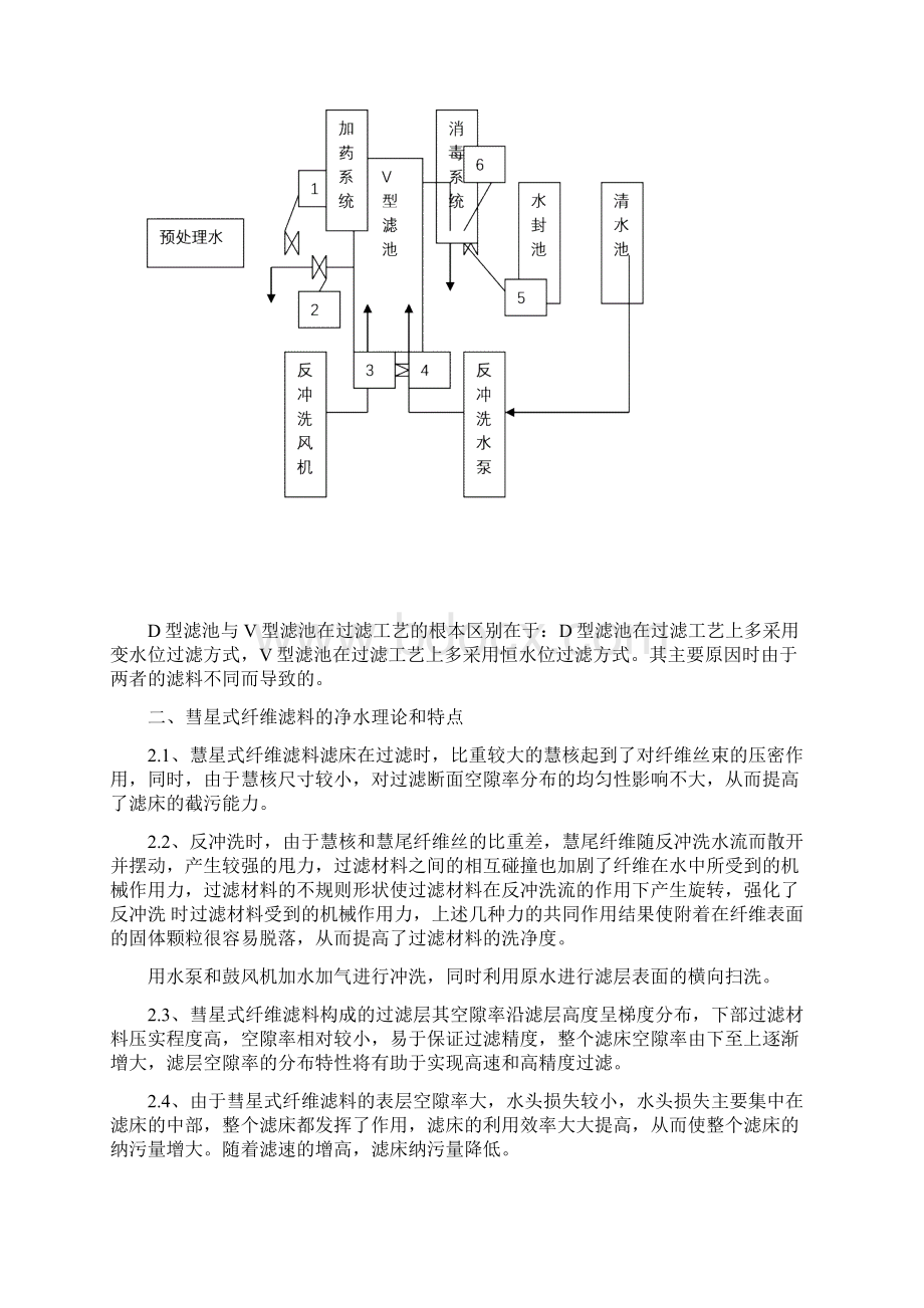 D型滤池与V型滤池的比较文档格式.docx_第2页