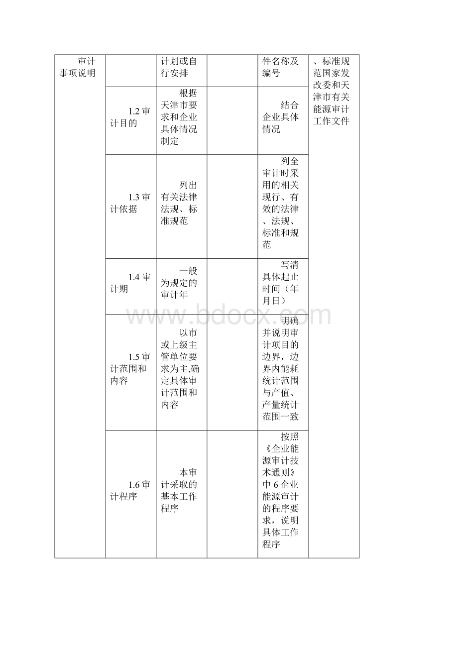 整理审计深度要求Word下载.docx_第2页