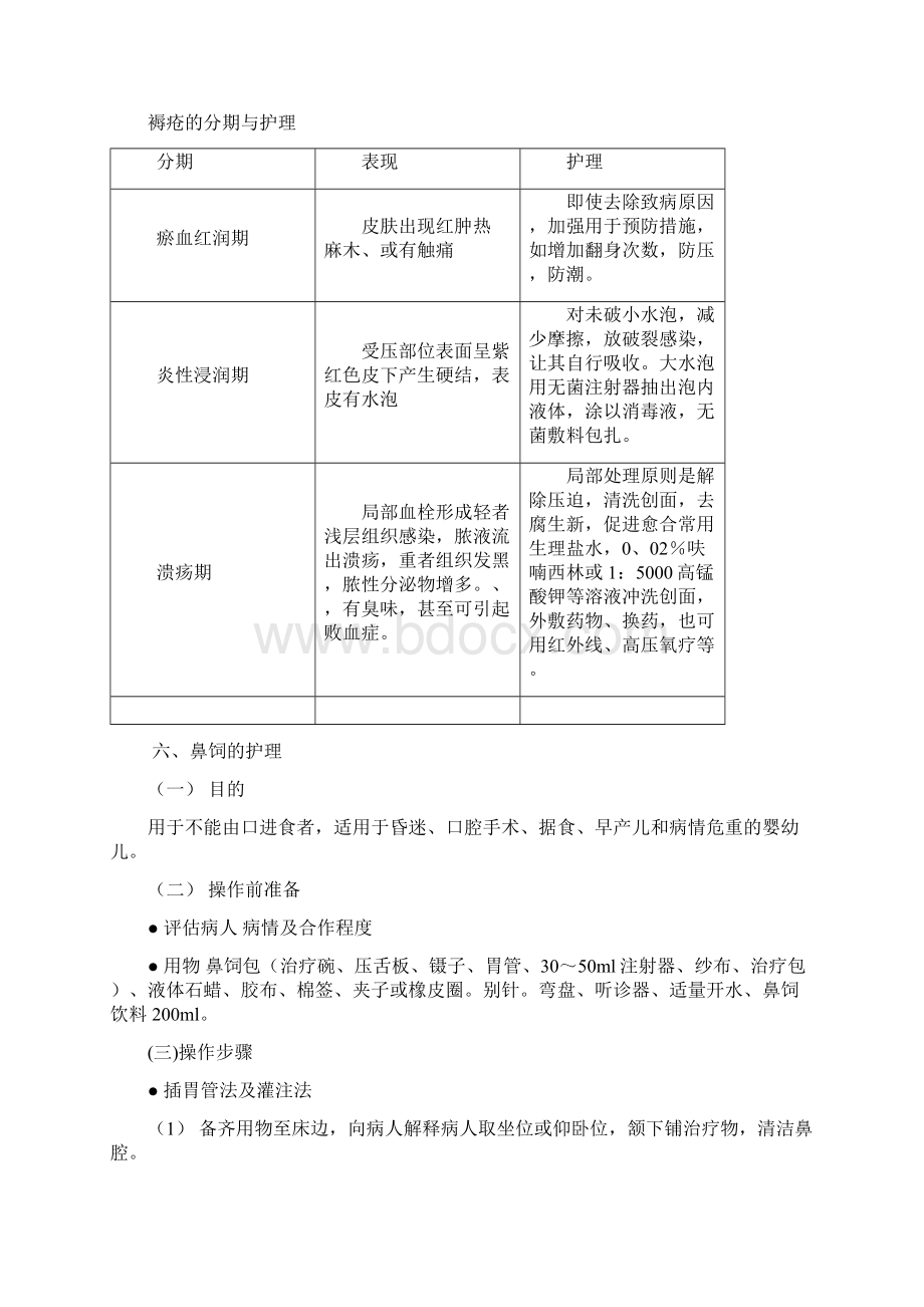 褥疮的预防与护理Word文档格式.docx_第2页