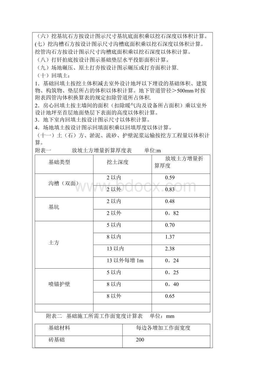 北京12定额.docx_第3页