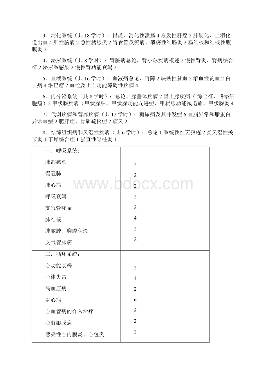 内科学教学大纲Word下载.docx_第3页