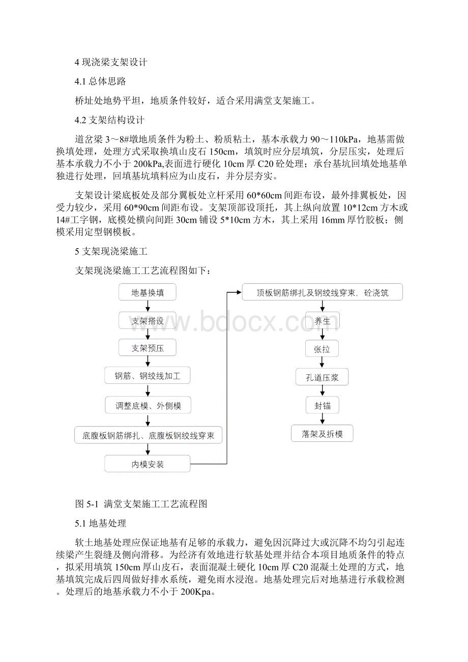 支架现浇连续梁施工方案定搞.docx_第3页