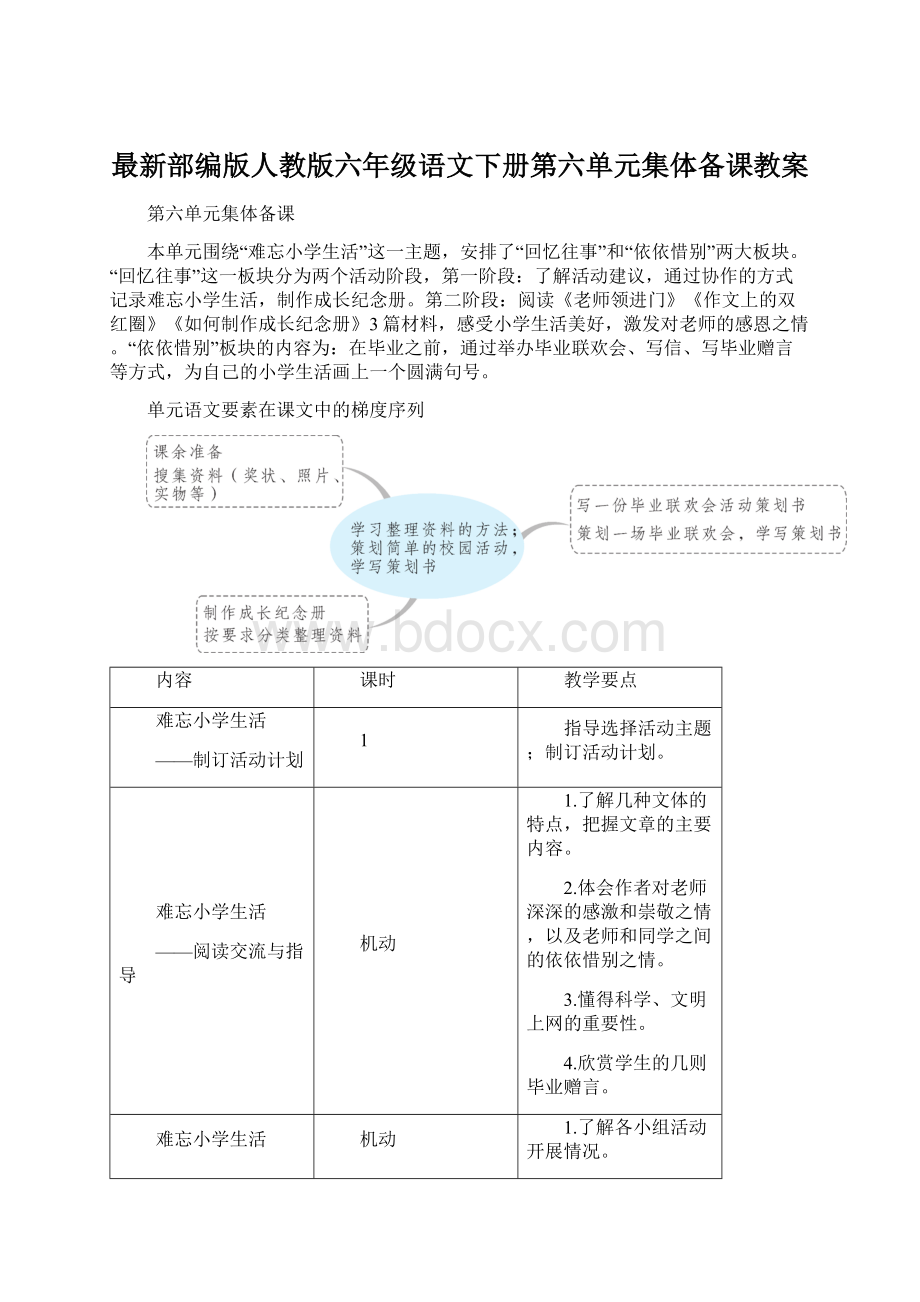 最新部编版人教版六年级语文下册第六单元集体备课教案.docx