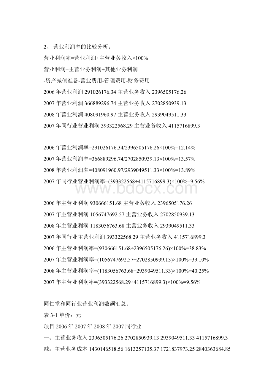 同仁堂获利能力分析网上资料Word文档下载推荐.docx_第2页