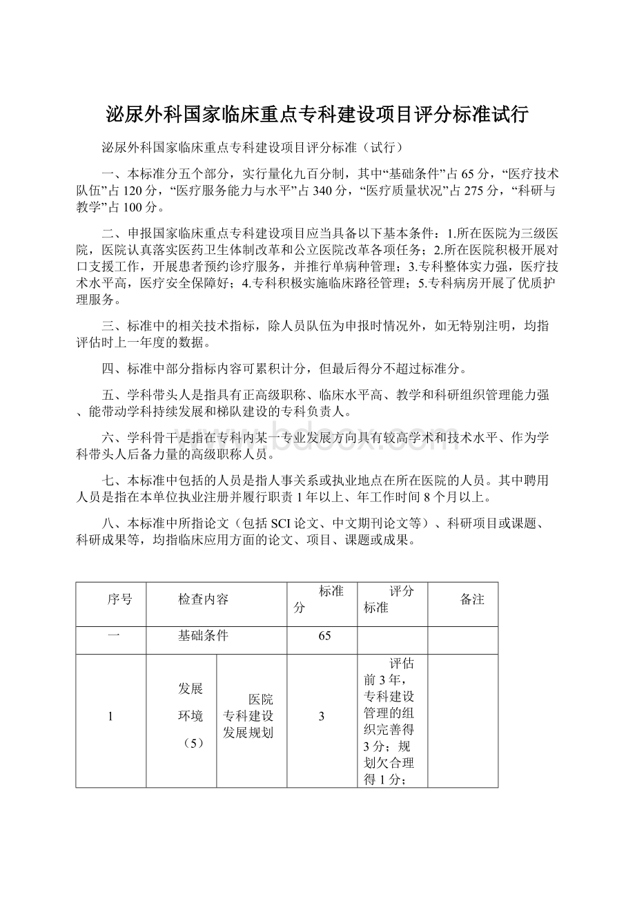 泌尿外科国家临床重点专科建设项目评分标准试行.docx_第1页