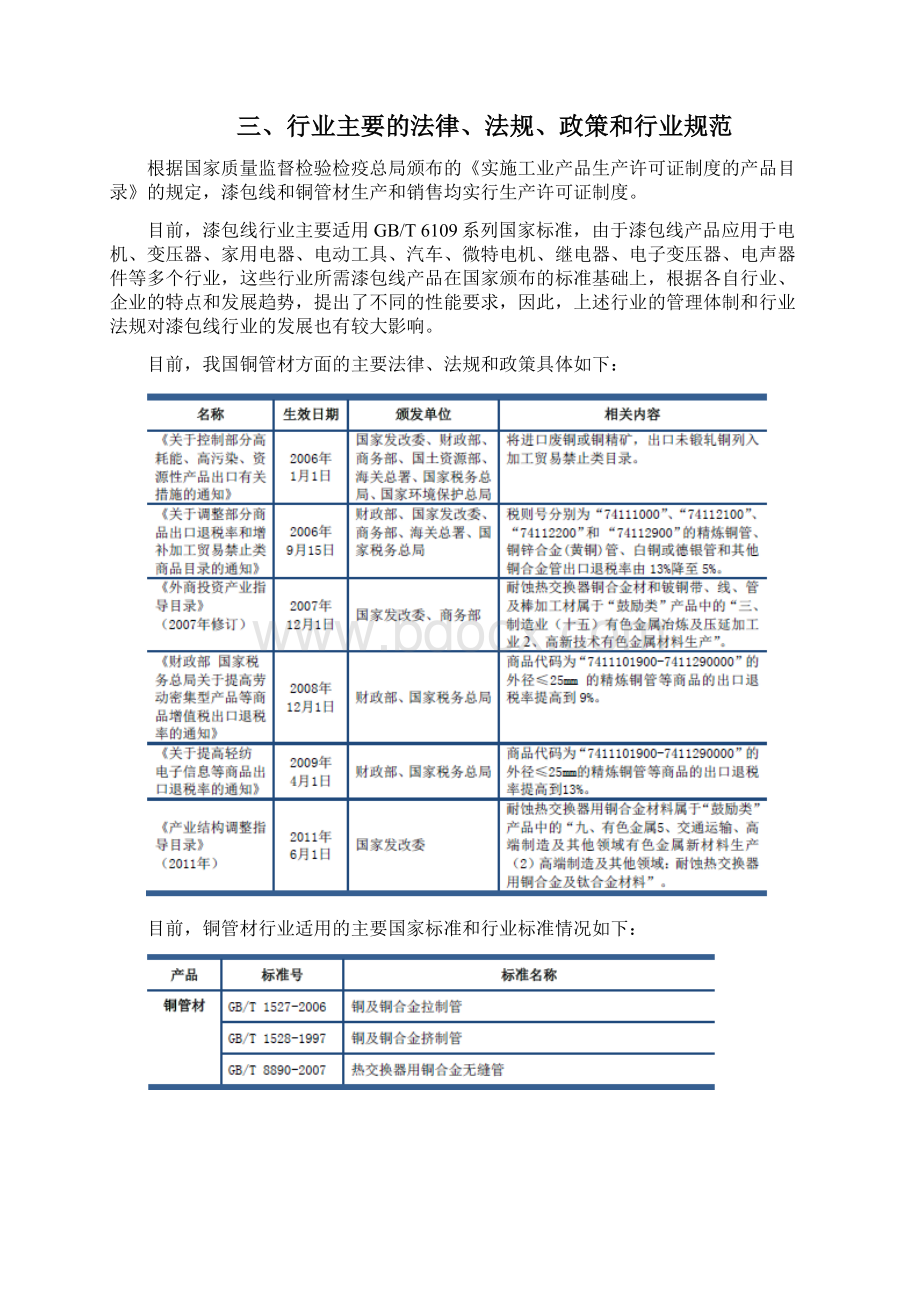 高精度铜管材行业分析报告Word文档下载推荐.docx_第3页