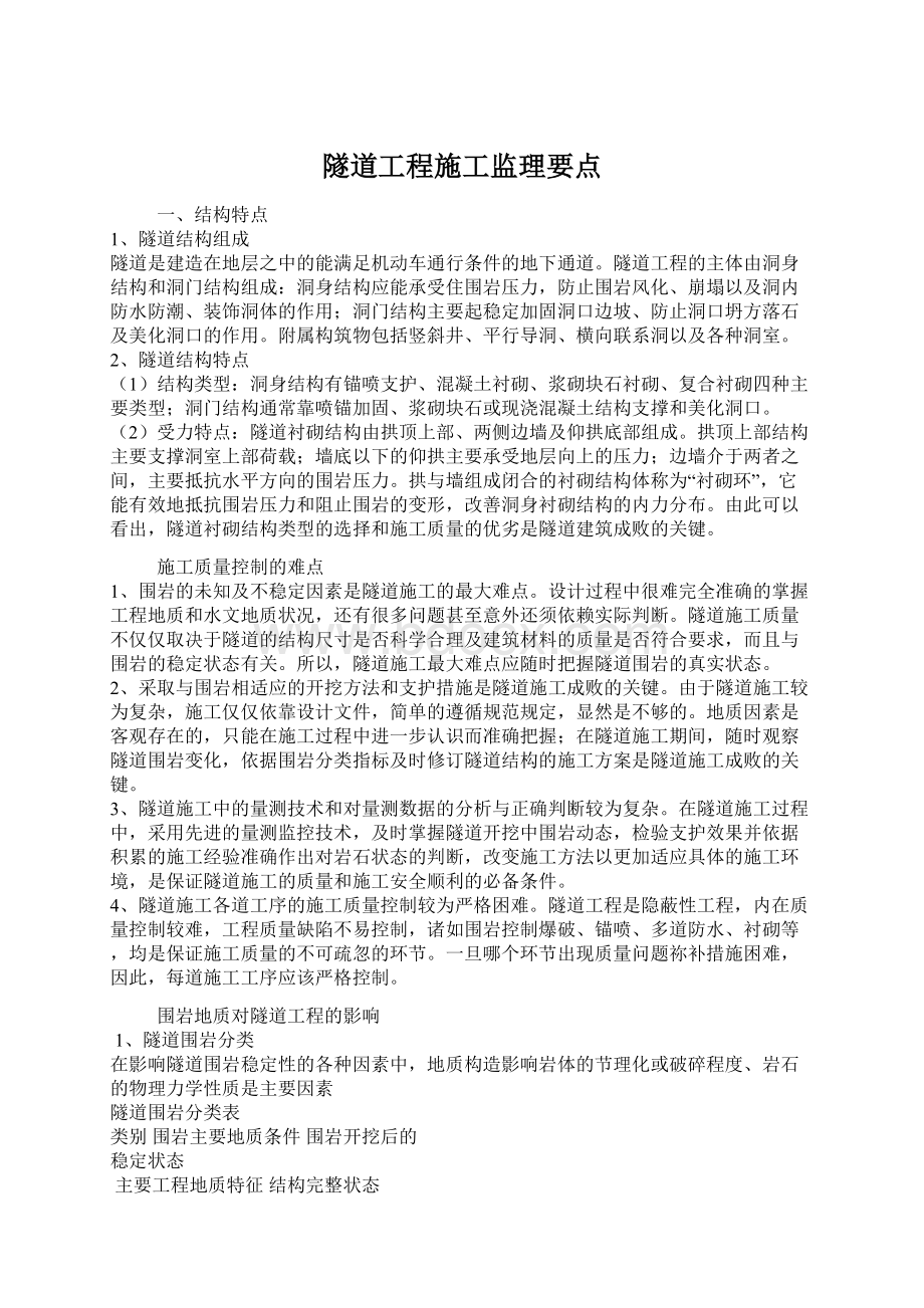 隧道工程施工监理要点.docx