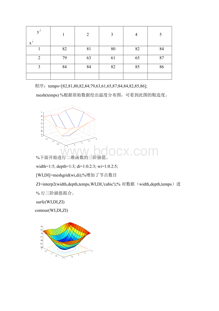 数模培训MATLAB基础.docx_第3页