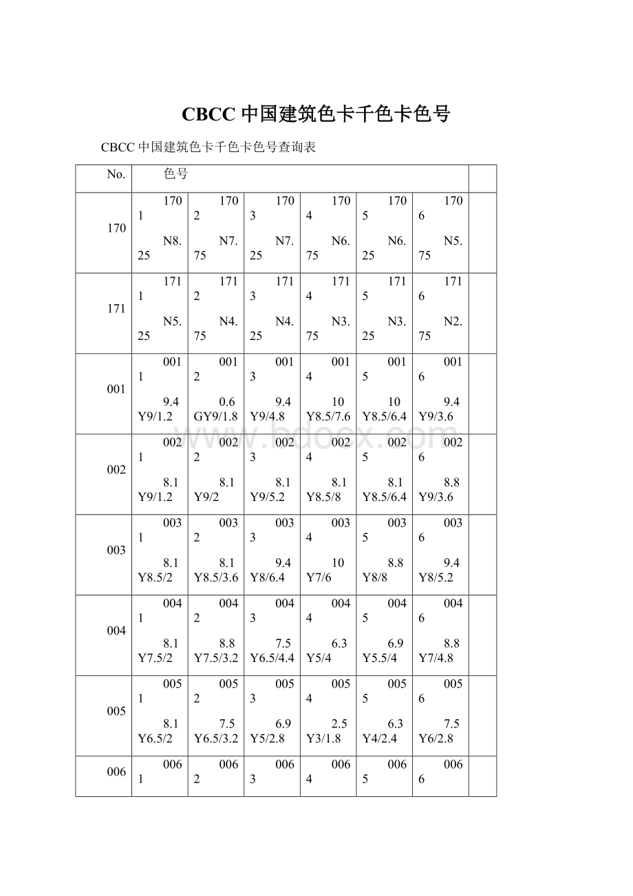 CBCC中国建筑色卡千色卡色号Word下载.docx_第1页