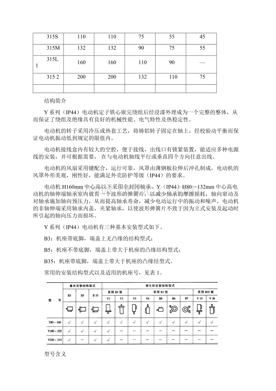 Y系列IP小型三相异步电动机Word文档下载推荐.docx_第3页