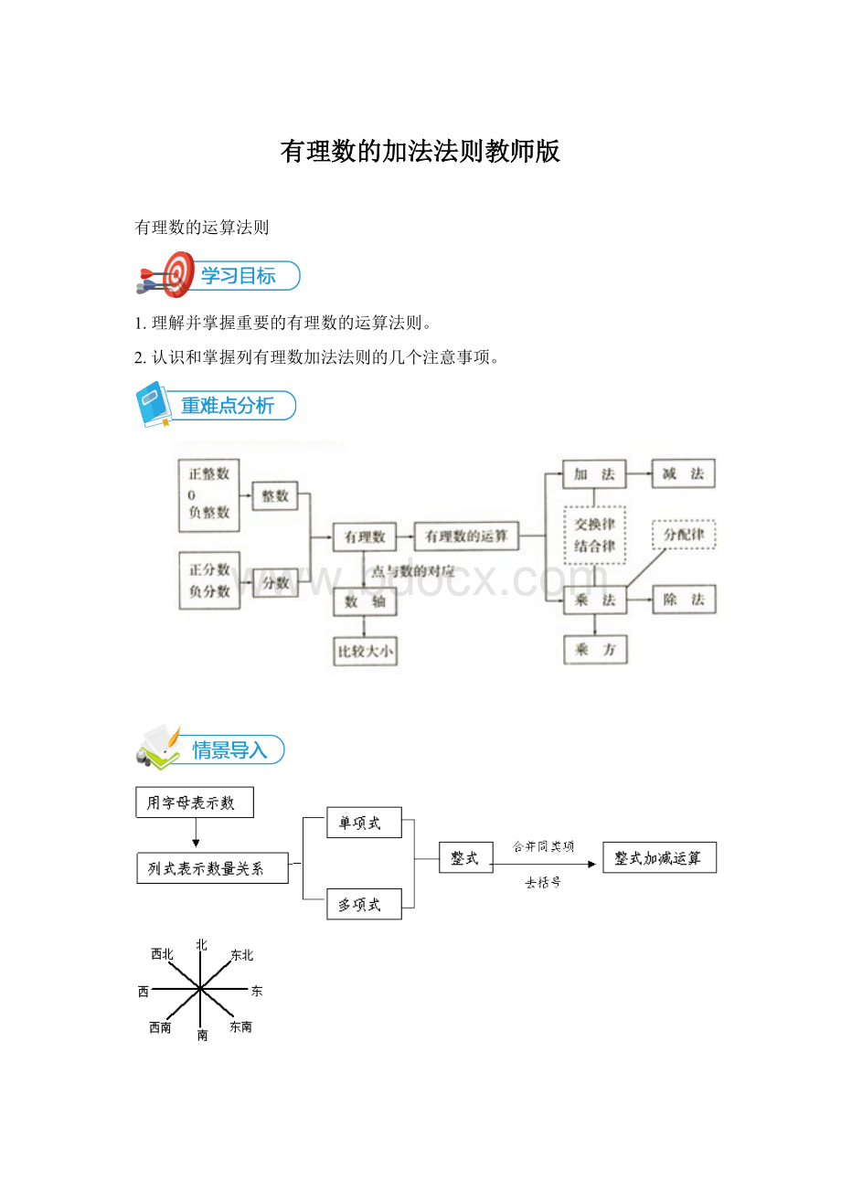 有理数的加法法则教师版.docx