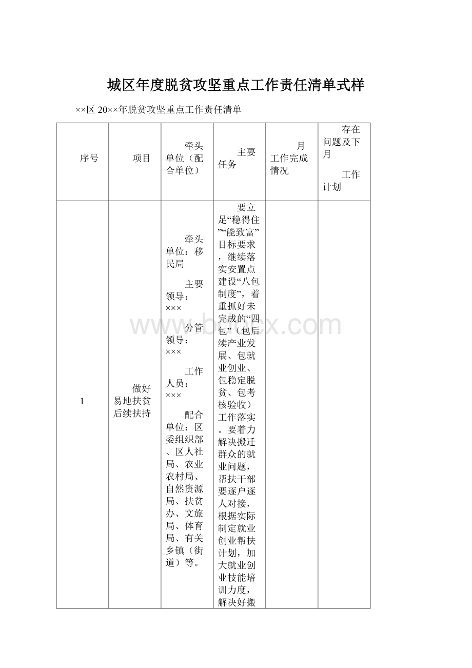 城区年度脱贫攻坚重点工作责任清单式样.docx_第1页