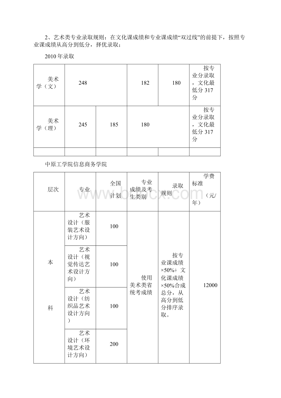 本科B段 高校Word文件下载.docx_第3页