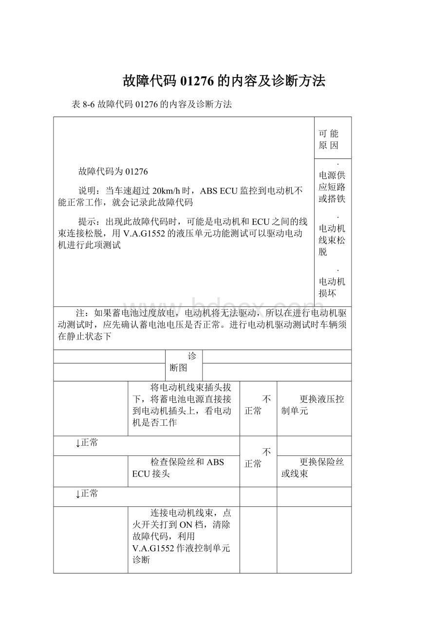 故障代码01276的内容及诊断方法Word文档下载推荐.docx_第1页