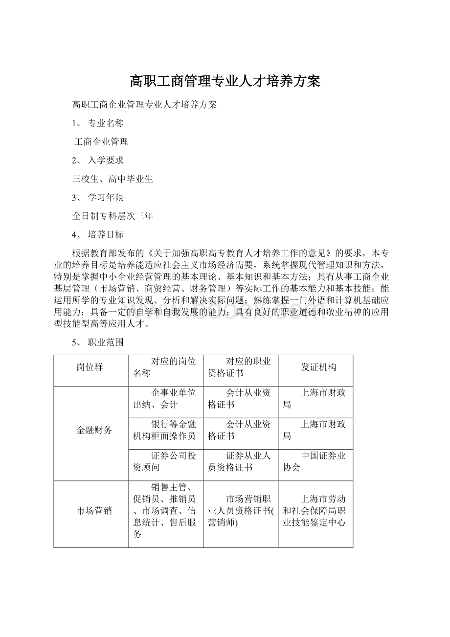 高职工商管理专业人才培养方案Word格式文档下载.docx_第1页