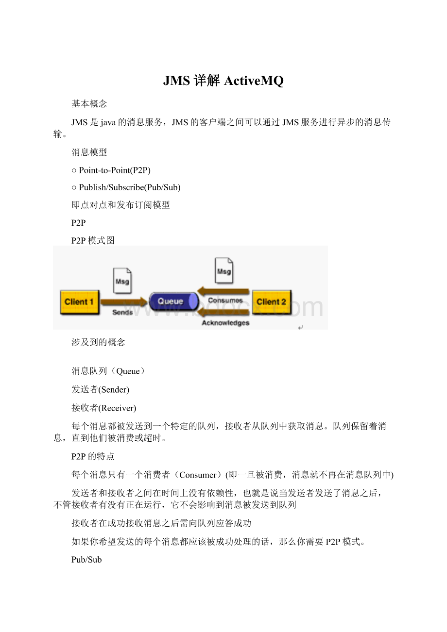 JMS详解ActiveMQWord格式.docx