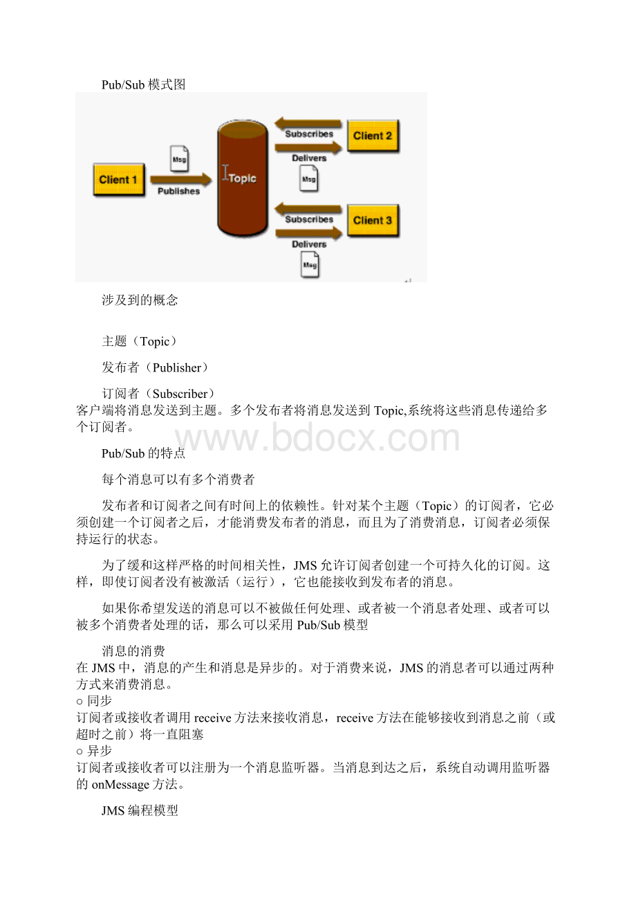 JMS详解ActiveMQ.docx_第2页