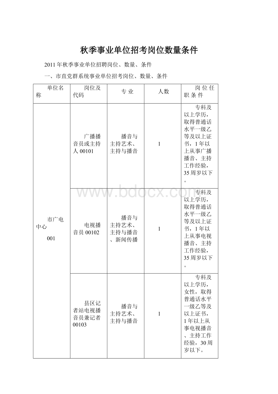 秋季事业单位招考岗位数量条件Word格式.docx