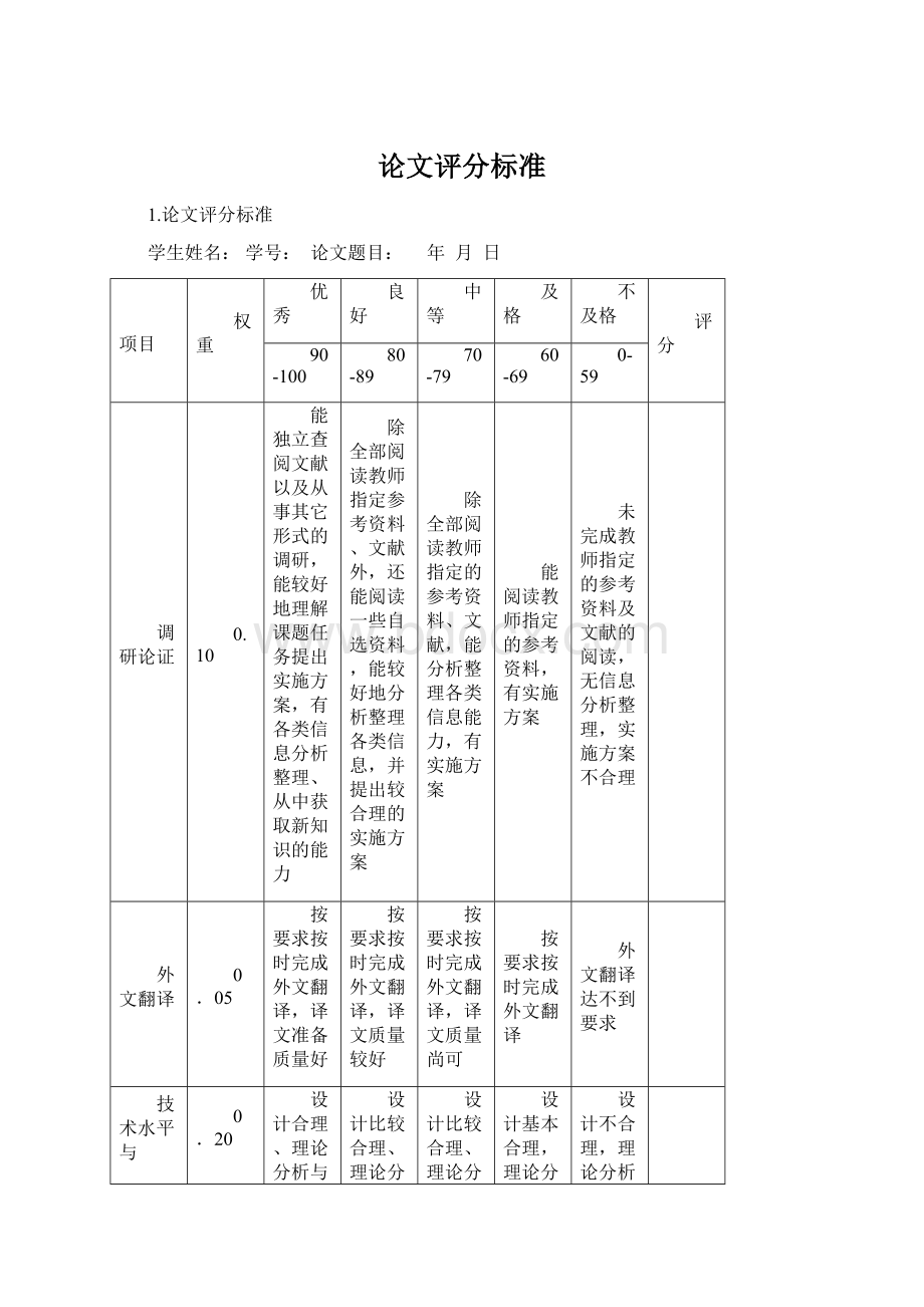 论文评分标准.docx_第1页