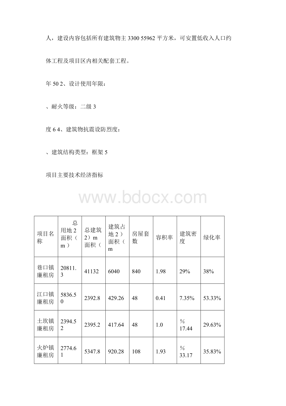 廉租房方案设计说明.docx_第3页