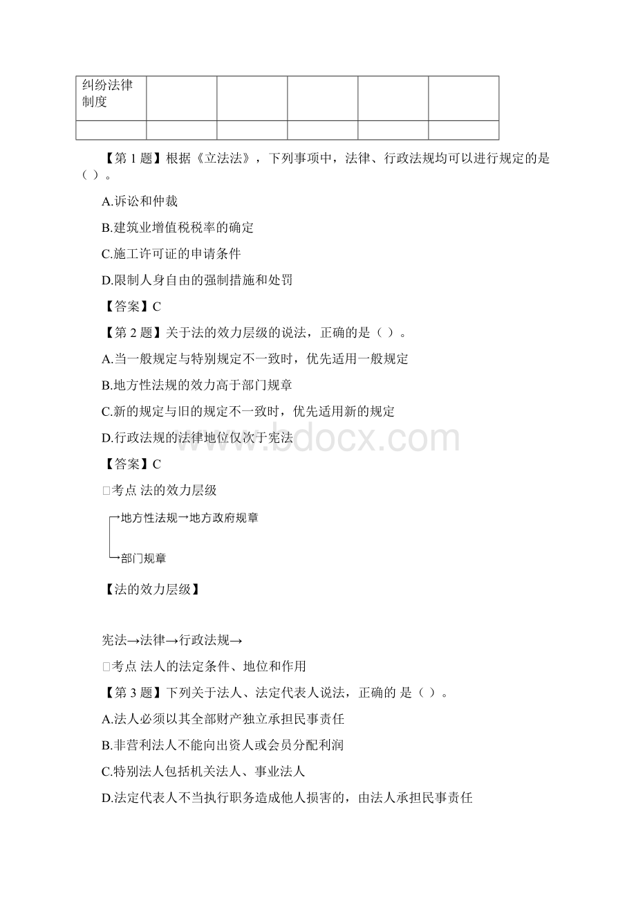 二建法规讲义冲刺Word下载.docx_第2页