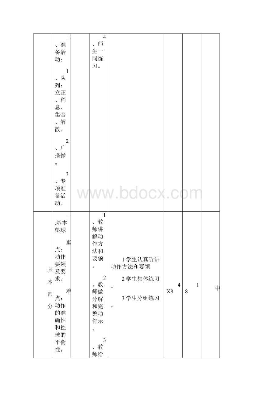 体育乒乓球教学教学案.docx_第2页