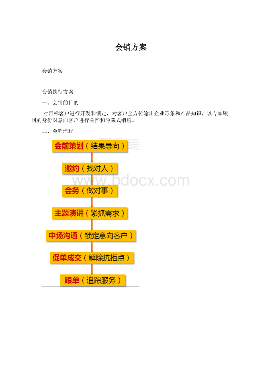 会销方案Word下载.docx