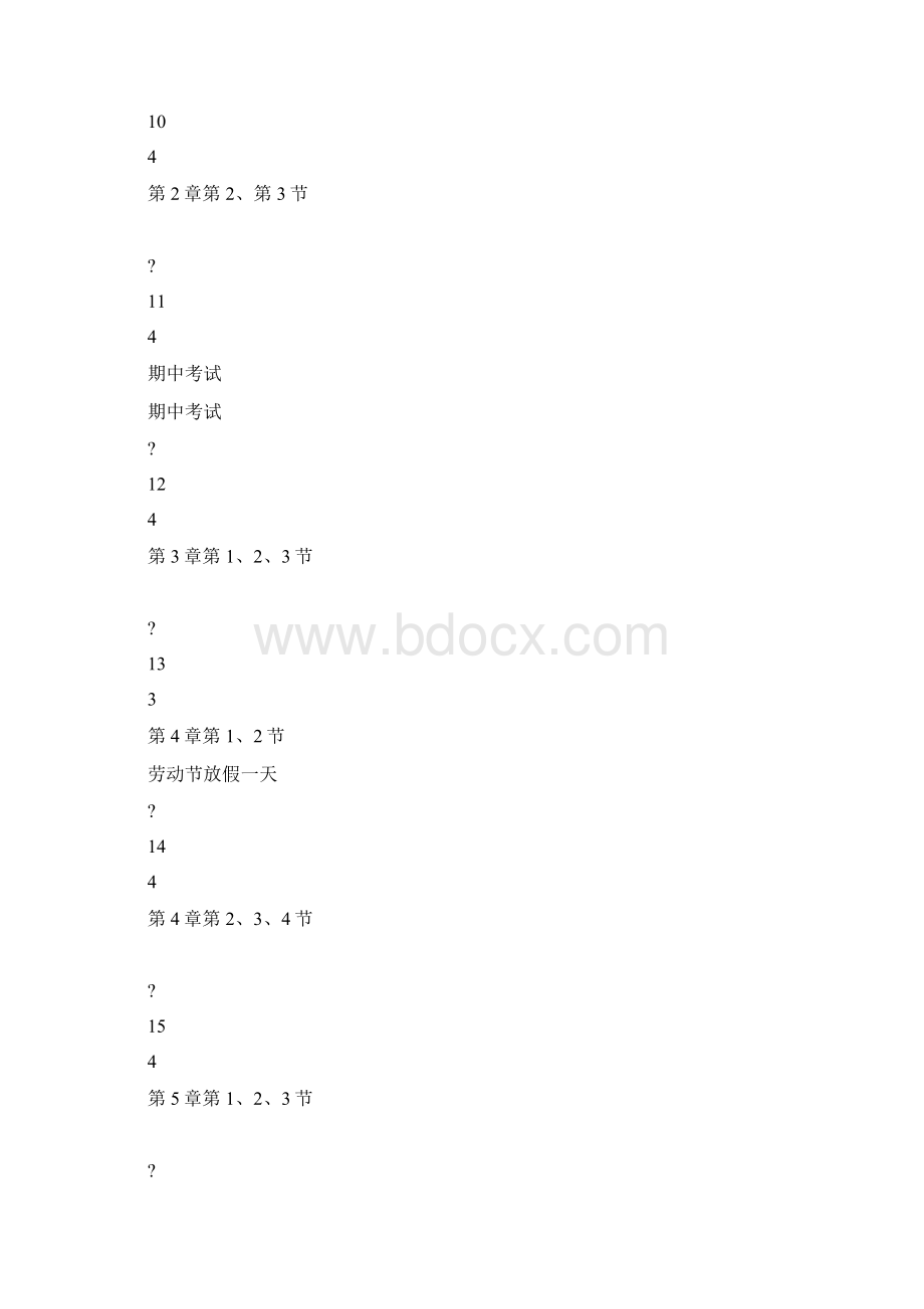 第二学期高二年级物理科教学进度表Word格式文档下载.docx_第3页