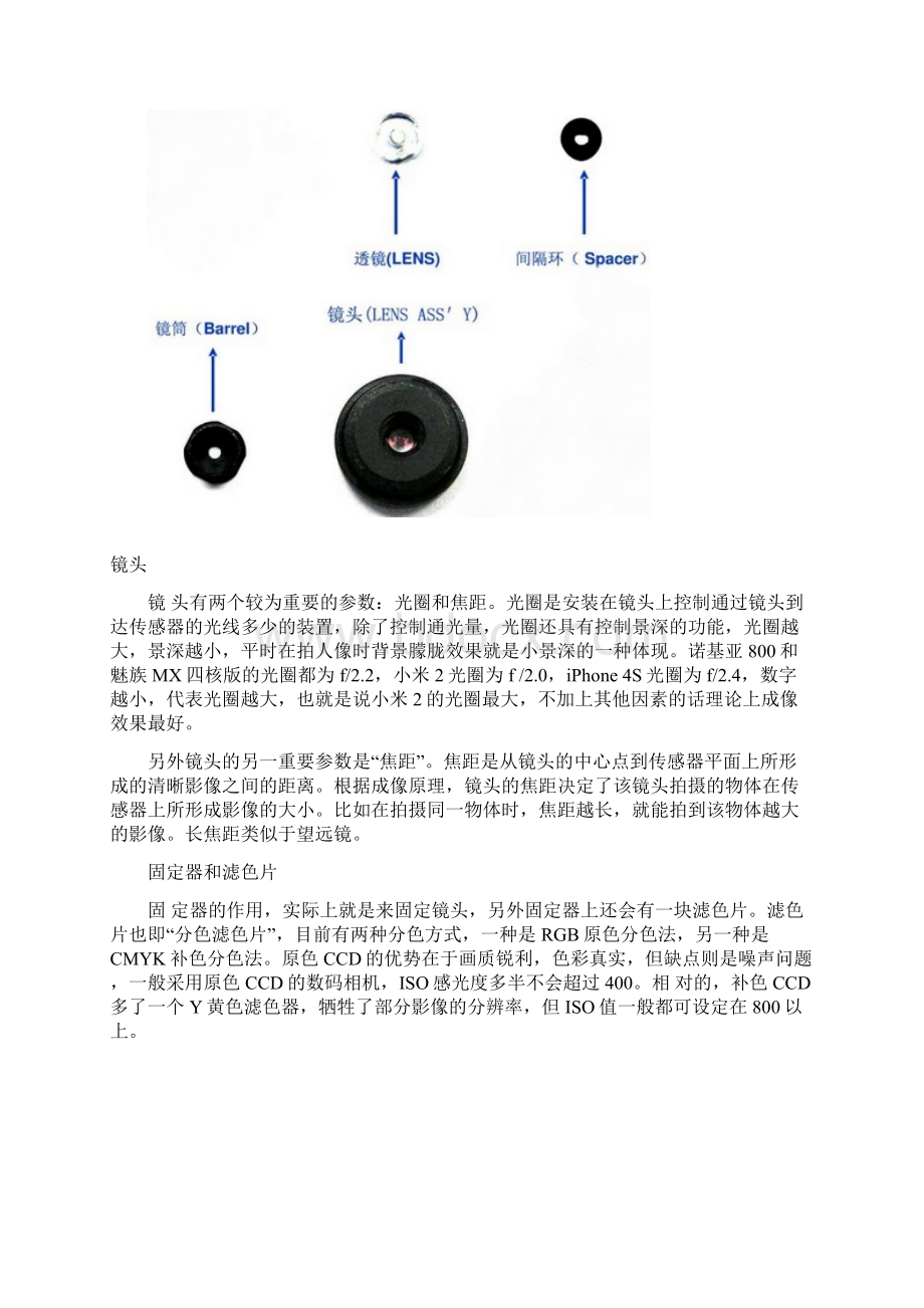 手机摄像头组成部分Word格式文档下载.docx_第2页