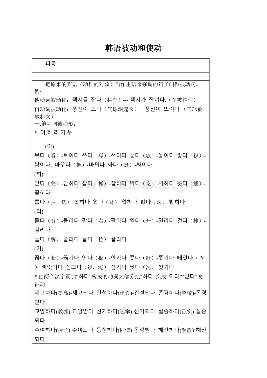 韩语被动和使动文档格式.docx