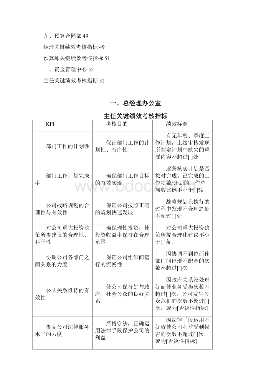 关键绩效考核指标.docx_第3页