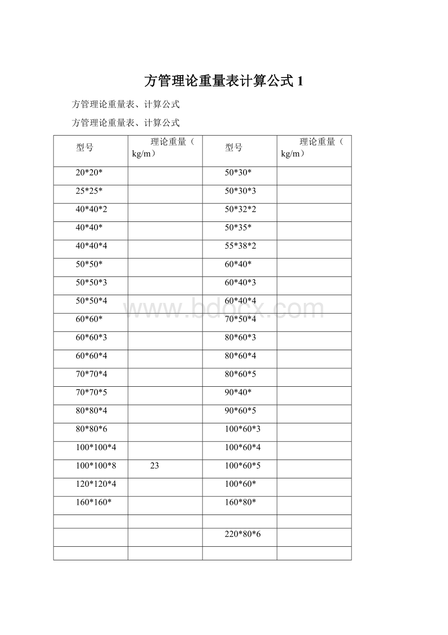 方管理论重量表计算公式1.docx