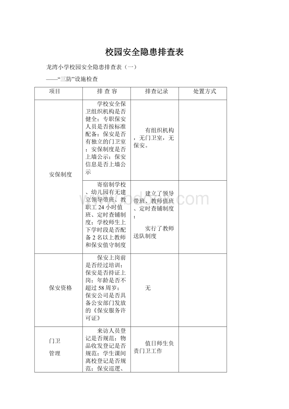 校园安全隐患排查表.docx