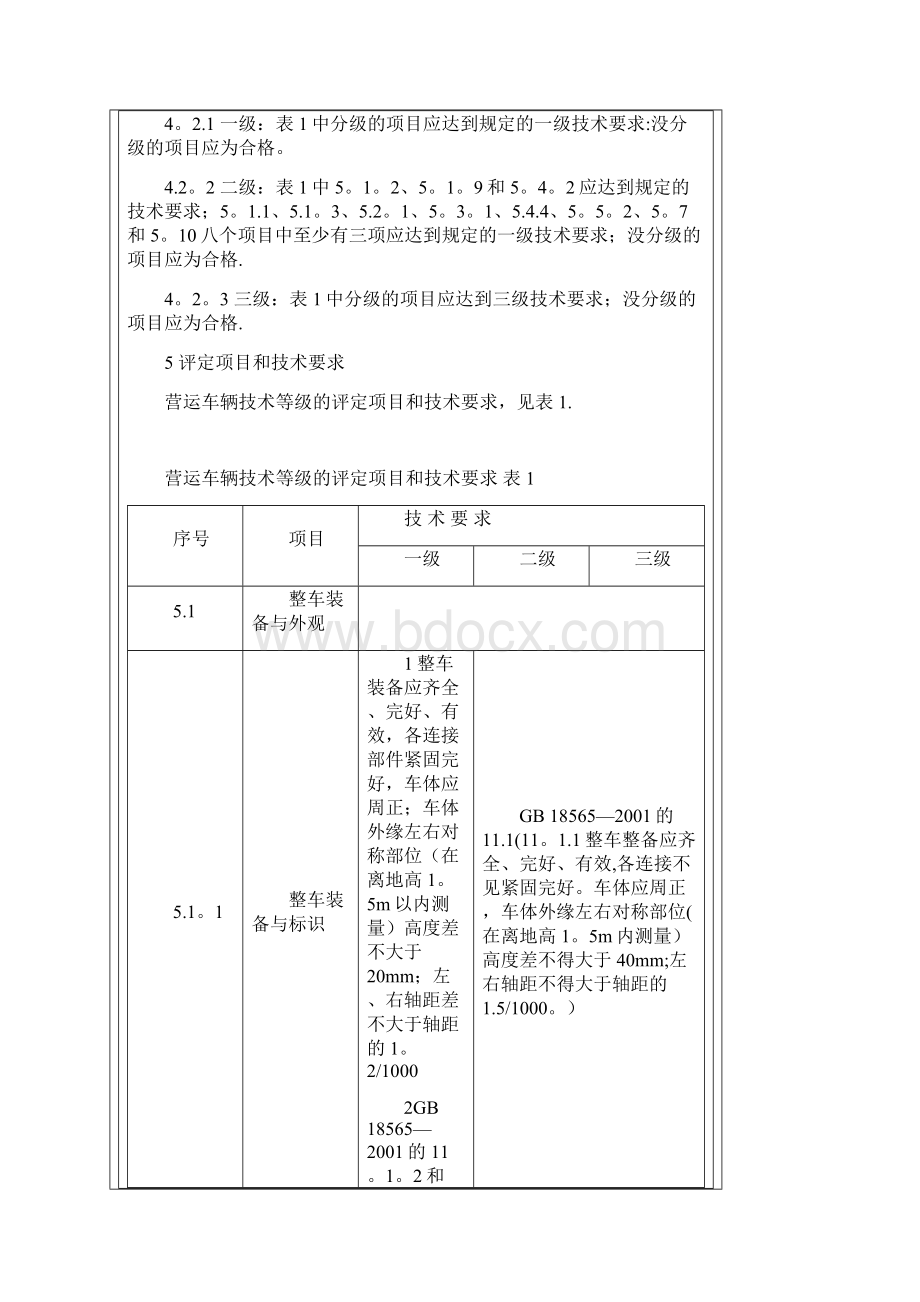 JTT198营运车辆技术等级划分和评定要求.docx_第2页