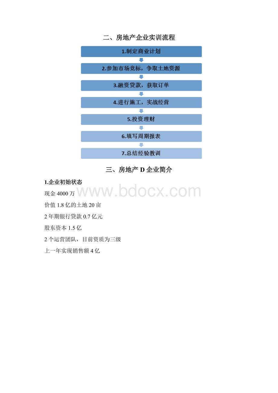 商业银行模拟经营沙盘实验报告房地产D企业Word文件下载.docx_第2页