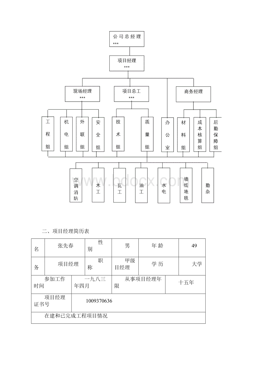 餐厅室内装修工程施工组织设计文档格式.docx_第3页