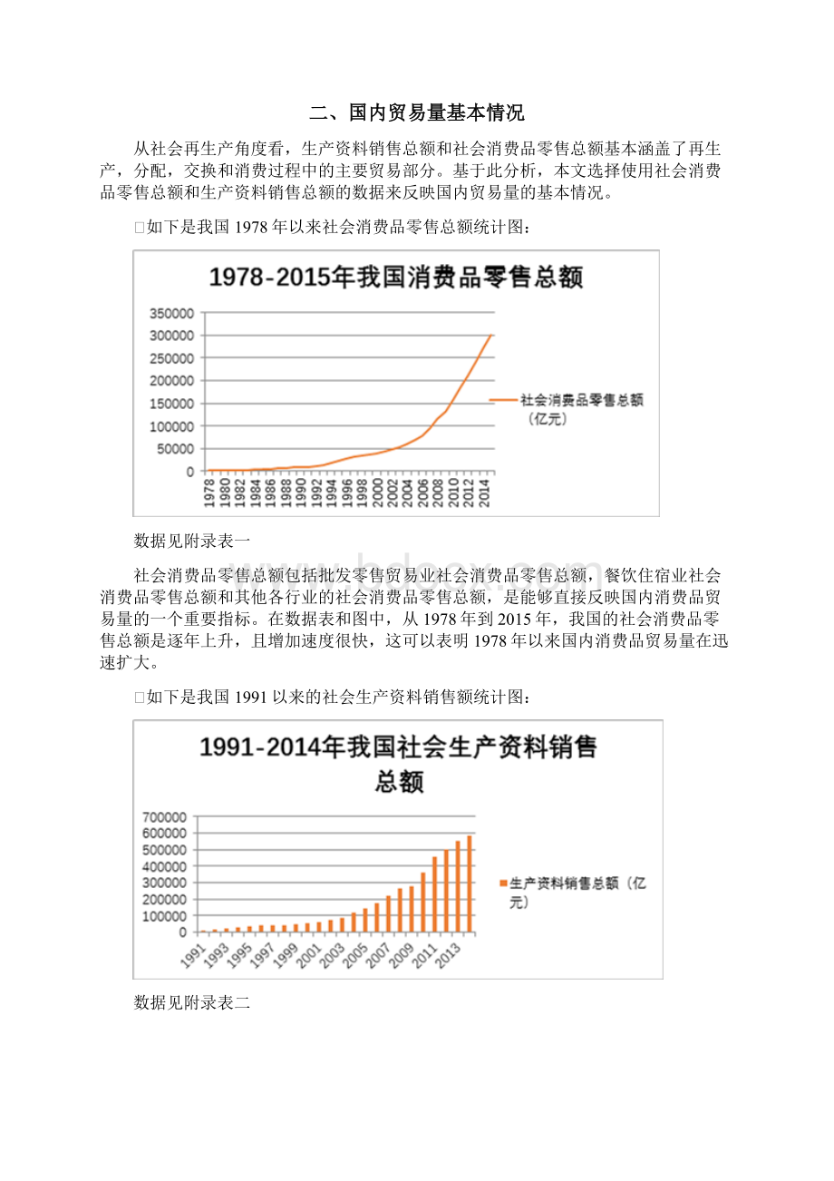 中国贸易量情况报告1978至国内和国际贸易量的简单统计分析原版.docx_第2页