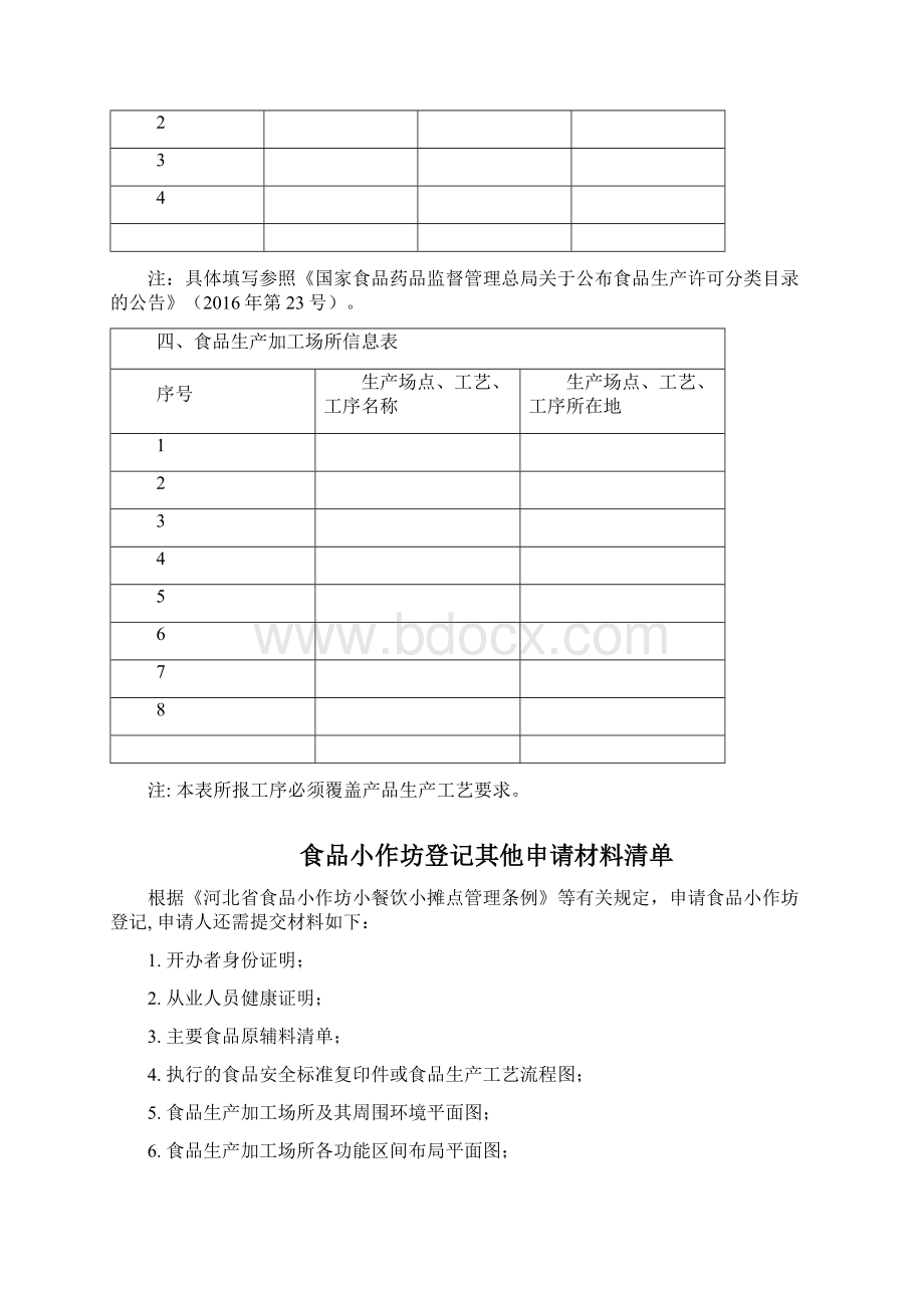河北省食品小作坊登记申请书.docx_第3页